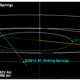 Illustration for article titled Could a comet hit Mars in 2014?